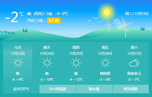 二、天气状况