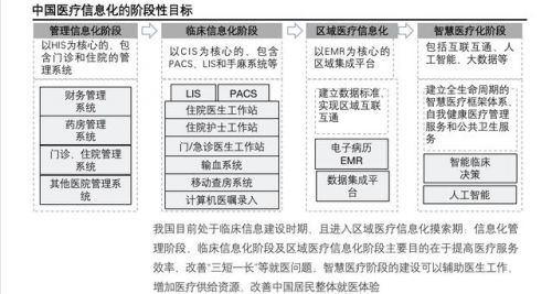 医药行业报告白皮书_医药行业报告PPT-第1张图片-