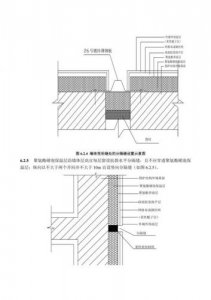 ​变形缝设置要求(变形缝设置规范多少米)