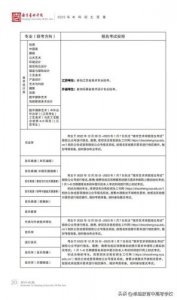 ​南京艺术学院招生简章(南京艺术学院招生简章2023)