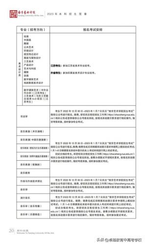 南京艺术学院招生简章(南京艺术学院招生简章2023)-第1张图片-