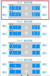 ​高铁座位分布图二等座 abcdf(高铁座位分布图 座位表)