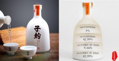 ​52度酒鬼酒一16(52度酒好还是42度酒好)