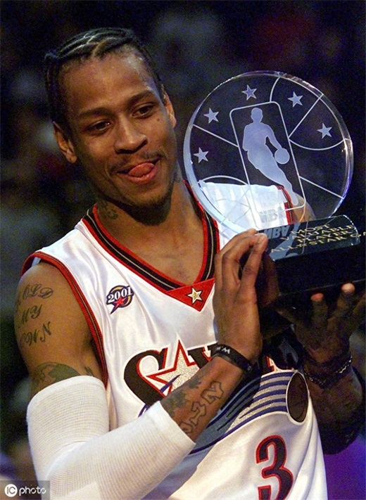 NBA全明星MVP（1988-2019）