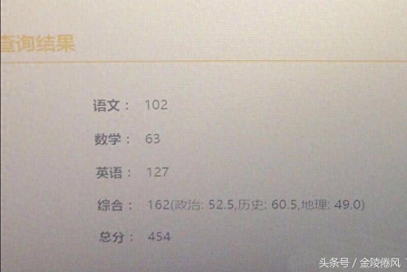 高考成绩出炉，这些艺人分数浮出水面，没想到她的外语考了127分