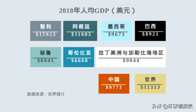 ​海地是哪个国家(海地：拉美最早独立的国家，为什么却沦为了西半球最穷国？)