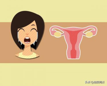 ​附件囊肿是怎么形成的 体检发现附件上长了“囊肿”是什么情况？女性朋友要警惕