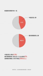 ​透明隐形眼镜哪个牌子好 透明隐形眼镜有正反吗