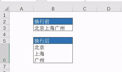 ​excel表格内文字换行