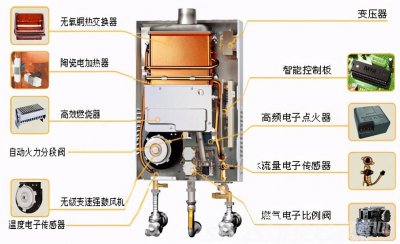 ​热水器打不起火来怎么回事(热水器不打火的常见原因及解决方法)