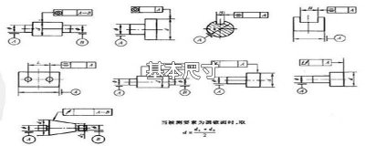 ​基本尺寸是指什么 基本尺寸和公称尺寸是一样的吗