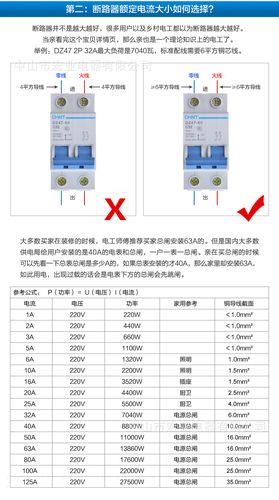 空气开关型号规格与参数含义详解