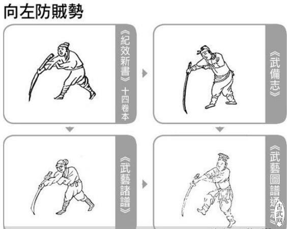 辛酉刀法图解教程教学