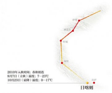 ​青海青稞魂酒价格多少  青海青稞魂酒价格查询