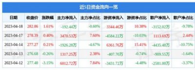 ​古开贡酒40.6什么价格(古贡酒50度价格表)