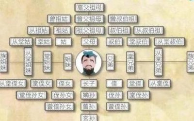 ​古代被株连九族的家属 他们为什么不选择逃跑