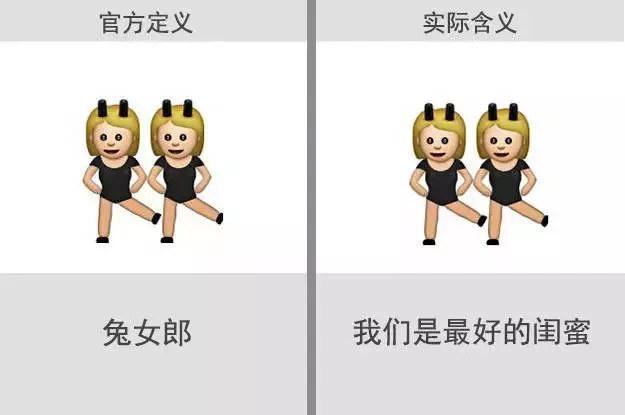 qq常用表情含义图解