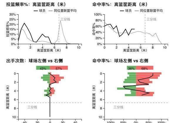 大智若愚，不露锋芒的苏若禹，从内线工兵到蓝领典范的完美转变