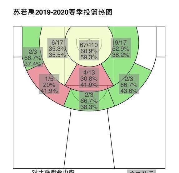 大智若愚，不露锋芒的苏若禹，从内线工兵到蓝领典范的完美转变