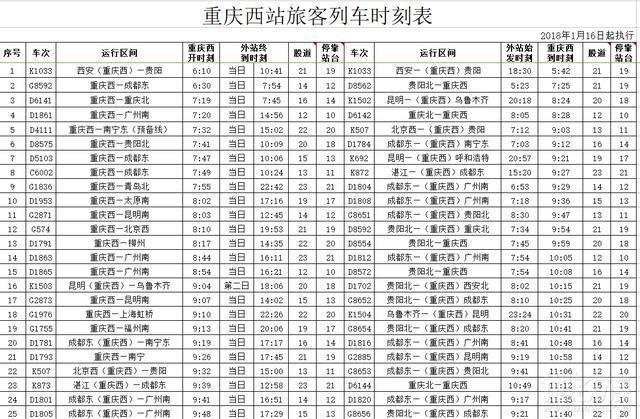 重庆西站完整时刻表被曝光，赶快准备抢票吧！