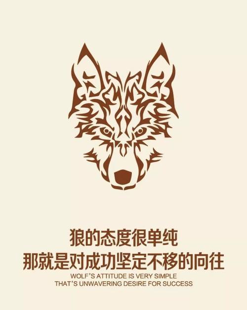 狼的励志图片高清 狼的励志图片带字霸气