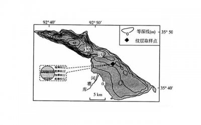 ​吵架后挽回老公的话，如何挽回老公？