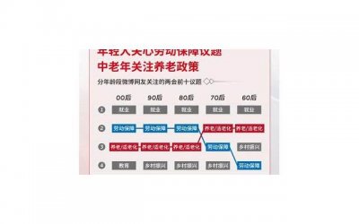 高枫个人资料(高枫预测到自己死期)