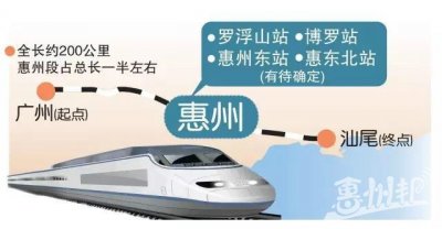 惠州最全轨道交通地图 设立罗浮山站、博罗站、惠州站等
