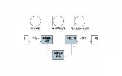 三个月后,终于没能忍受住孤独和对孩子的强烈思念,我回来了